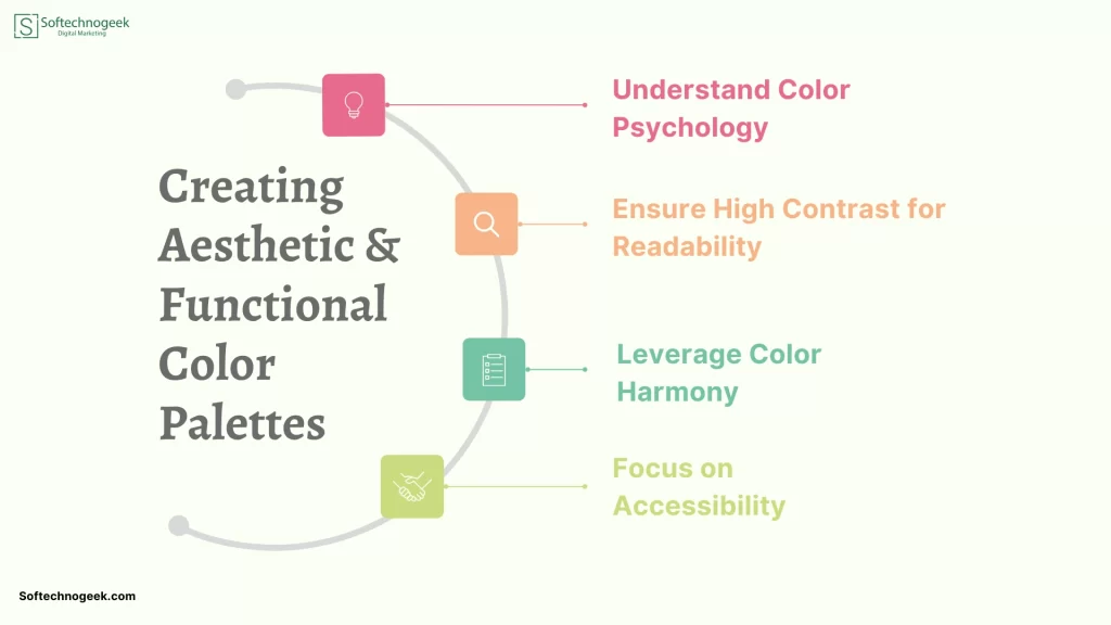 Creating Aesthetic and Functional Color Palettes ( Color Theory )