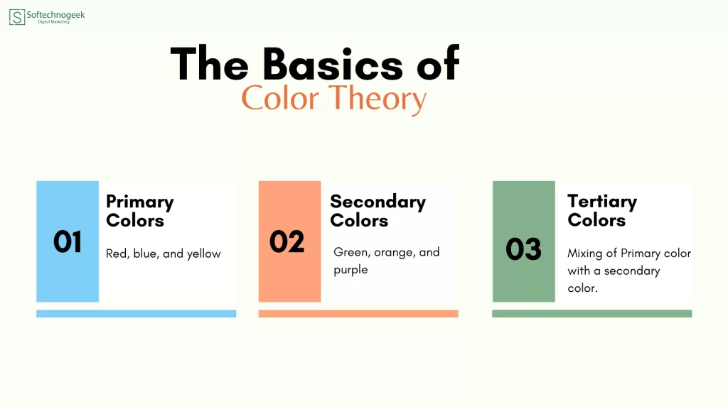 The Basics of Color Theory