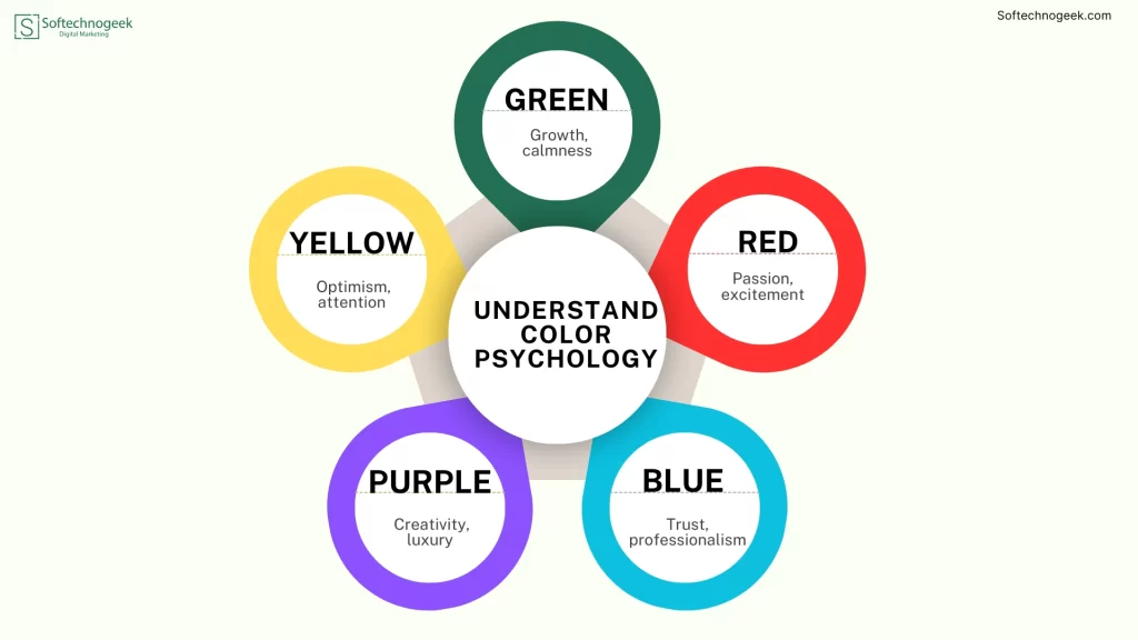 Understand Color Psychology - Color Theory